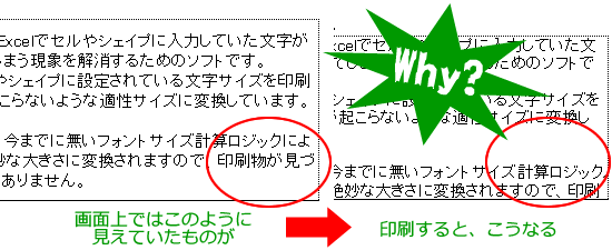 エクセル印刷時の文字切れ・文字化けが解決！