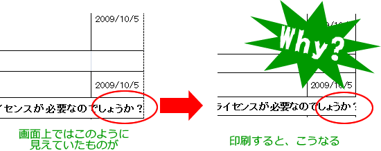 エクセル印刷時の文字切れ・文字化けが解決！