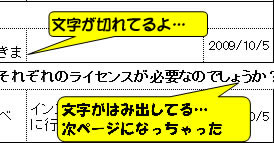 印刷プレビューすると文字が切れる